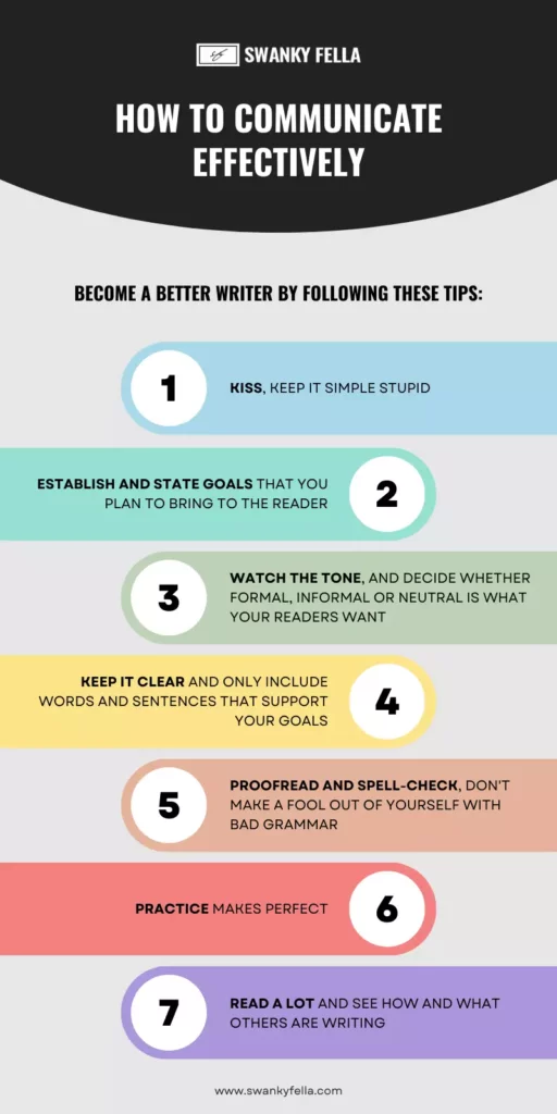 A modern and simple infographic with tips on how to communicate effectively and become a better writer.