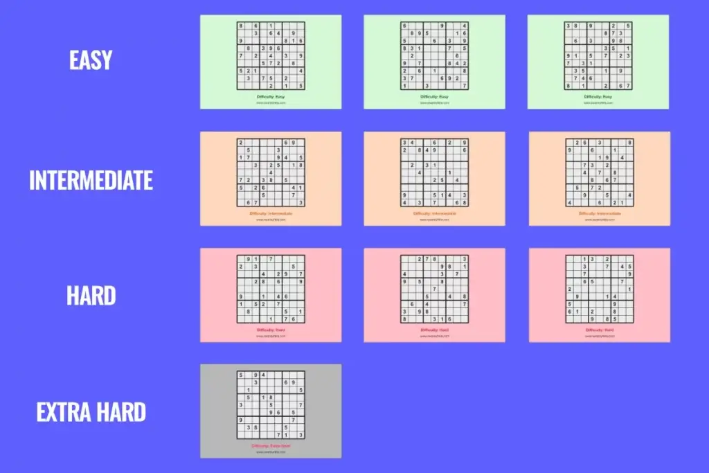 All the printable sudoku puzzles we made on how to improve storytelling ability case. There are three of easy, medium and hard, and one extra hard puzzle.